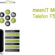 meanIT Mobilni Telefon F50 Flip